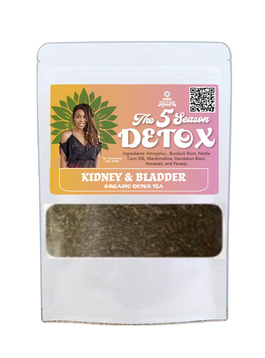 Kidney/Bladder Detox Tea